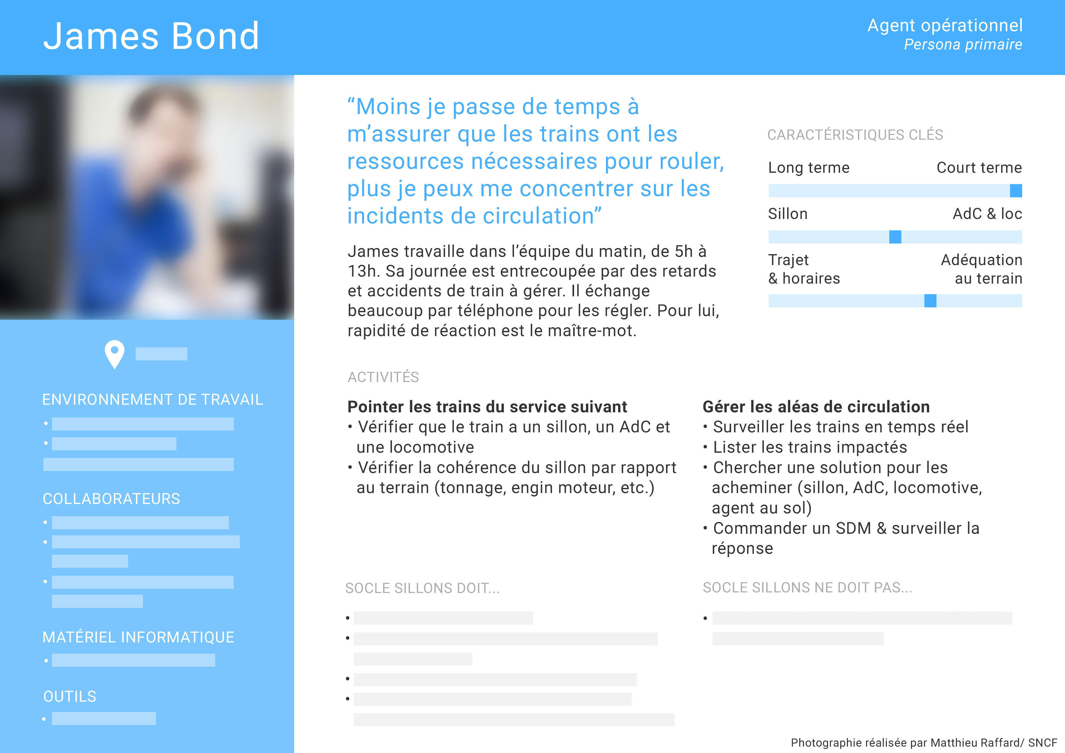 Persona de l'agent opérationnel