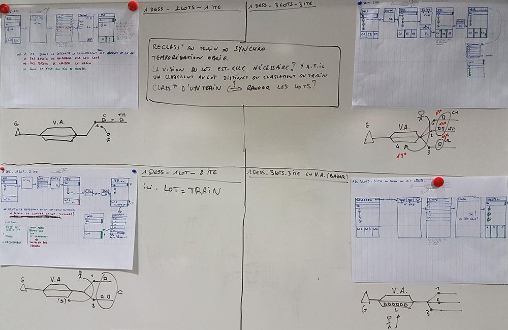 Description des 4 principaux cas métier & sketches des parcours utilisateurs associés sur l'application